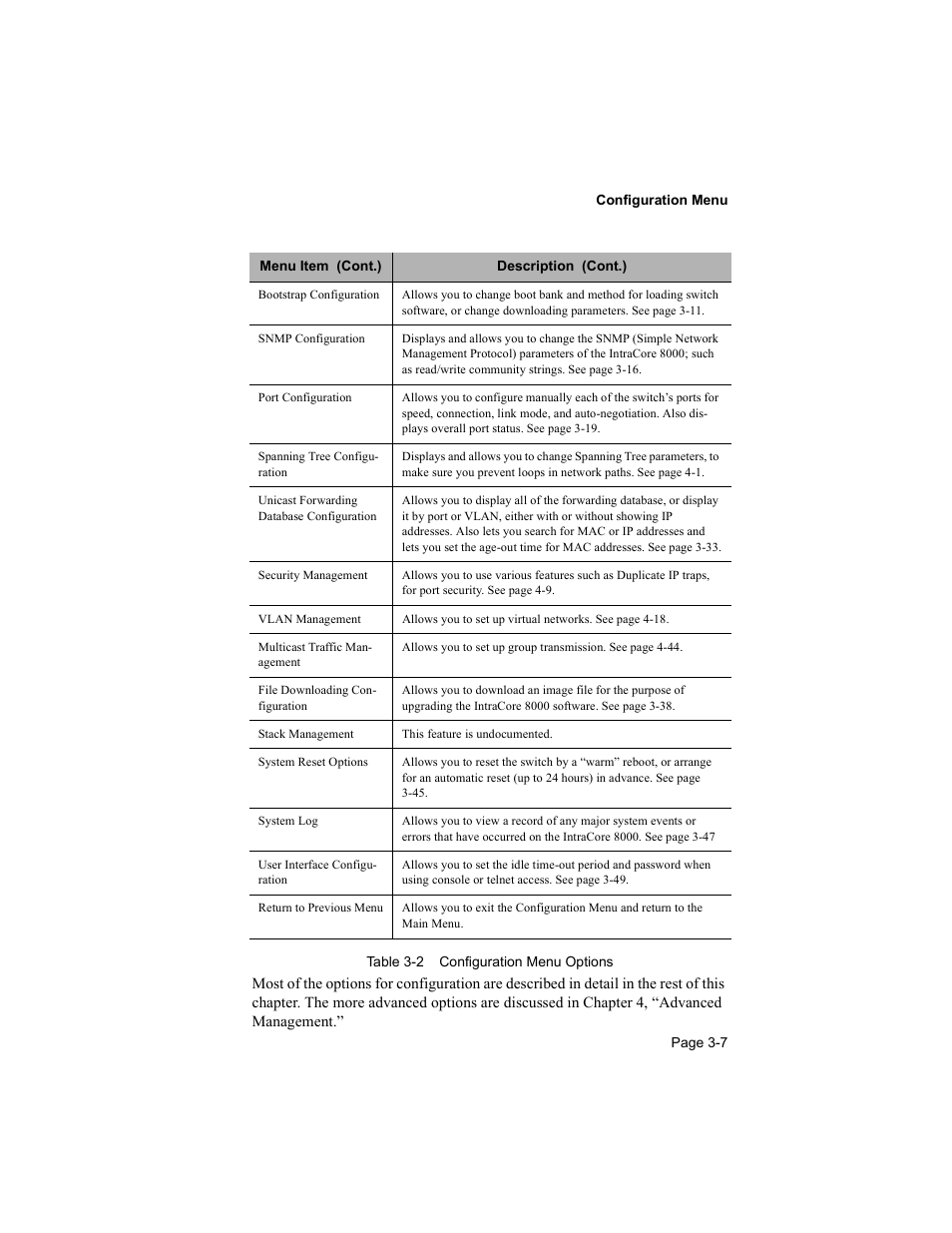 Table 3-2 des | Asante Technologies 8000 User Manual | Page 41 / 168