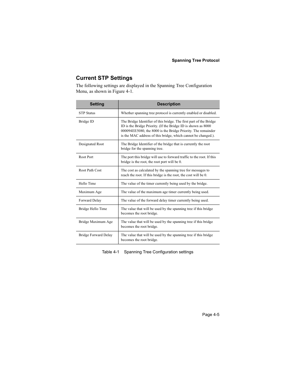 Current stp settings | Asante Technologies 8000 User Manual | Page 95 / 168