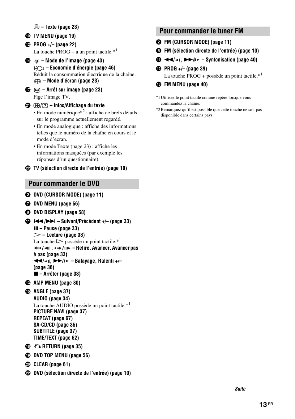 Pour commander le dvd pour commander le tuner fm | Sony TAV-L1 User Manual | Page 101 / 383