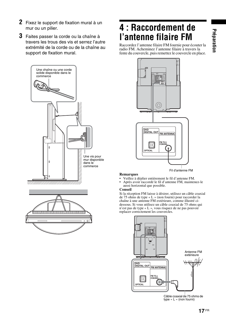 4 : raccordement de l’antenne filaire fm, 4 : raccordement de l’antenne filaire, Pr épar at ion | Sony TAV-L1 User Manual | Page 105 / 383
