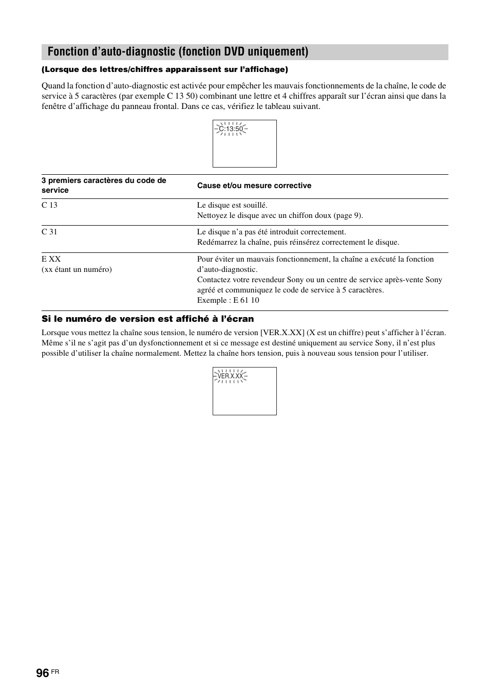 Fonction d’auto-diagnostic, Fonction dvd uniquement) | Sony TAV-L1 User Manual | Page 184 / 383