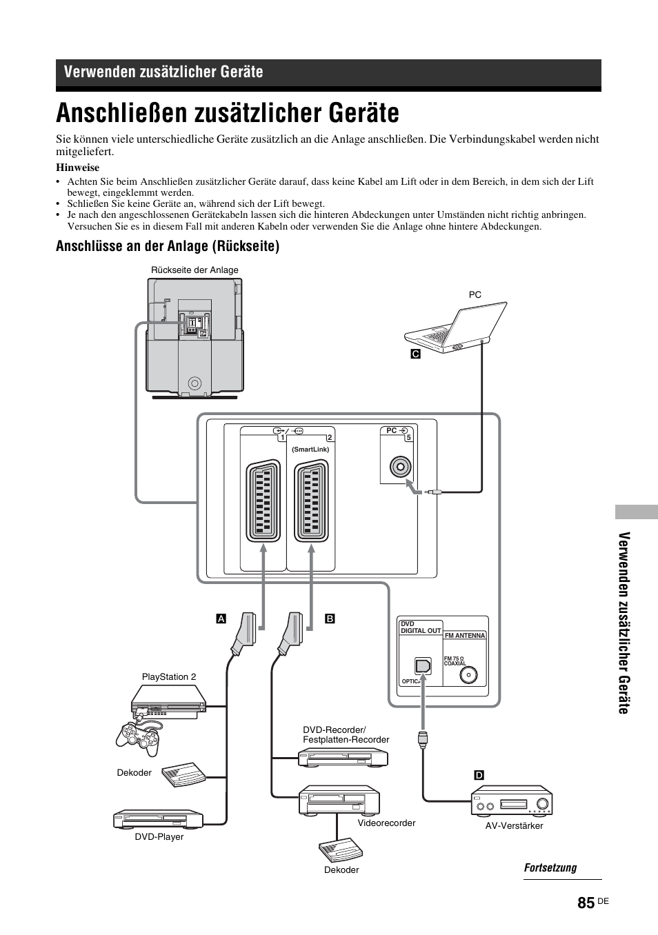 Verwenden zusätzlicher geräte, Anschließen zusätzlicher geräte, Ve rwend en z u sät zl ic her ger ä te | Anschlüsse an der anlage (rückseite) | Sony TAV-L1 User Manual | Page 271 / 383