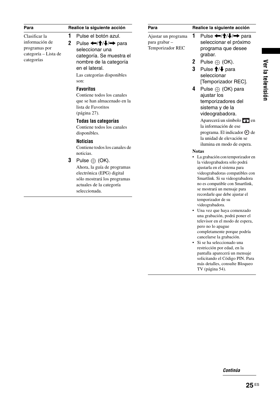 Sony TAV-L1 User Manual | Page 311 / 383