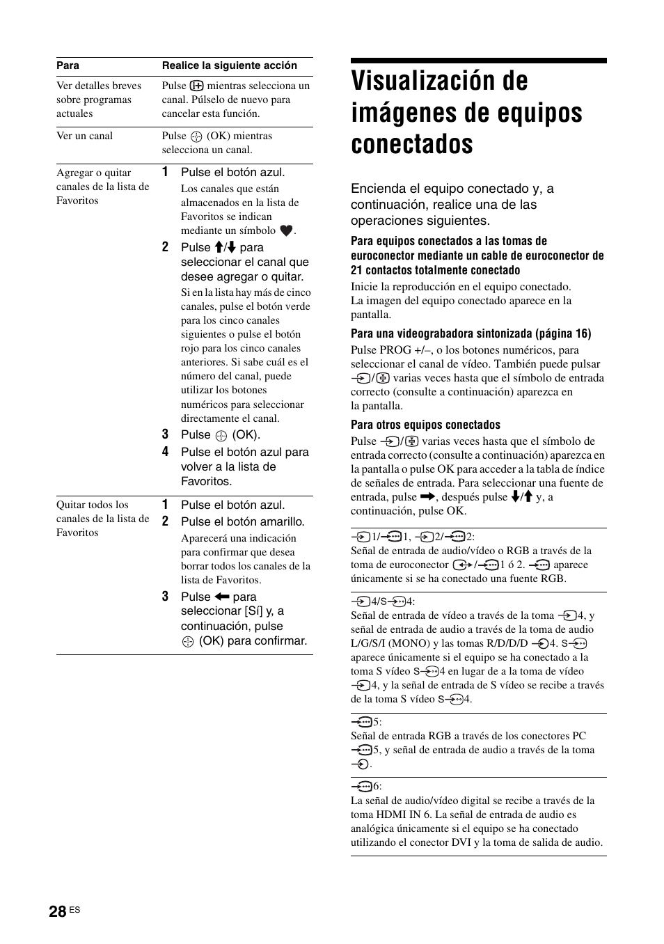 Visualización de imágenes de equipos conectados, Visualización de imágenes de equipos, Conectados | Sony TAV-L1 User Manual | Page 314 / 383