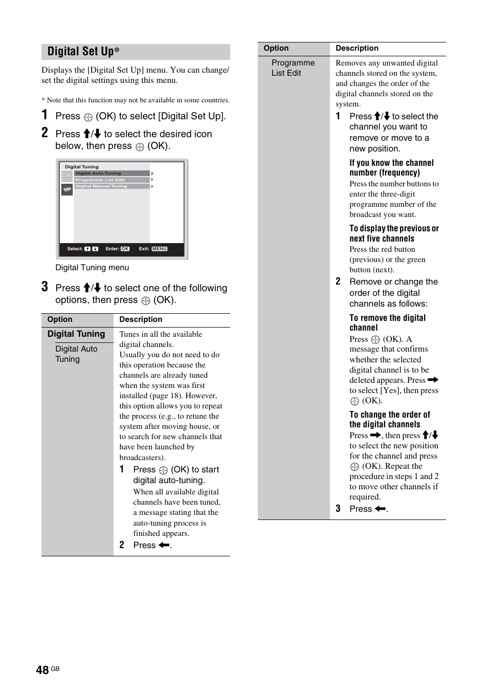 Digital set up | Sony TAV-L1 User Manual | Page 48 / 383