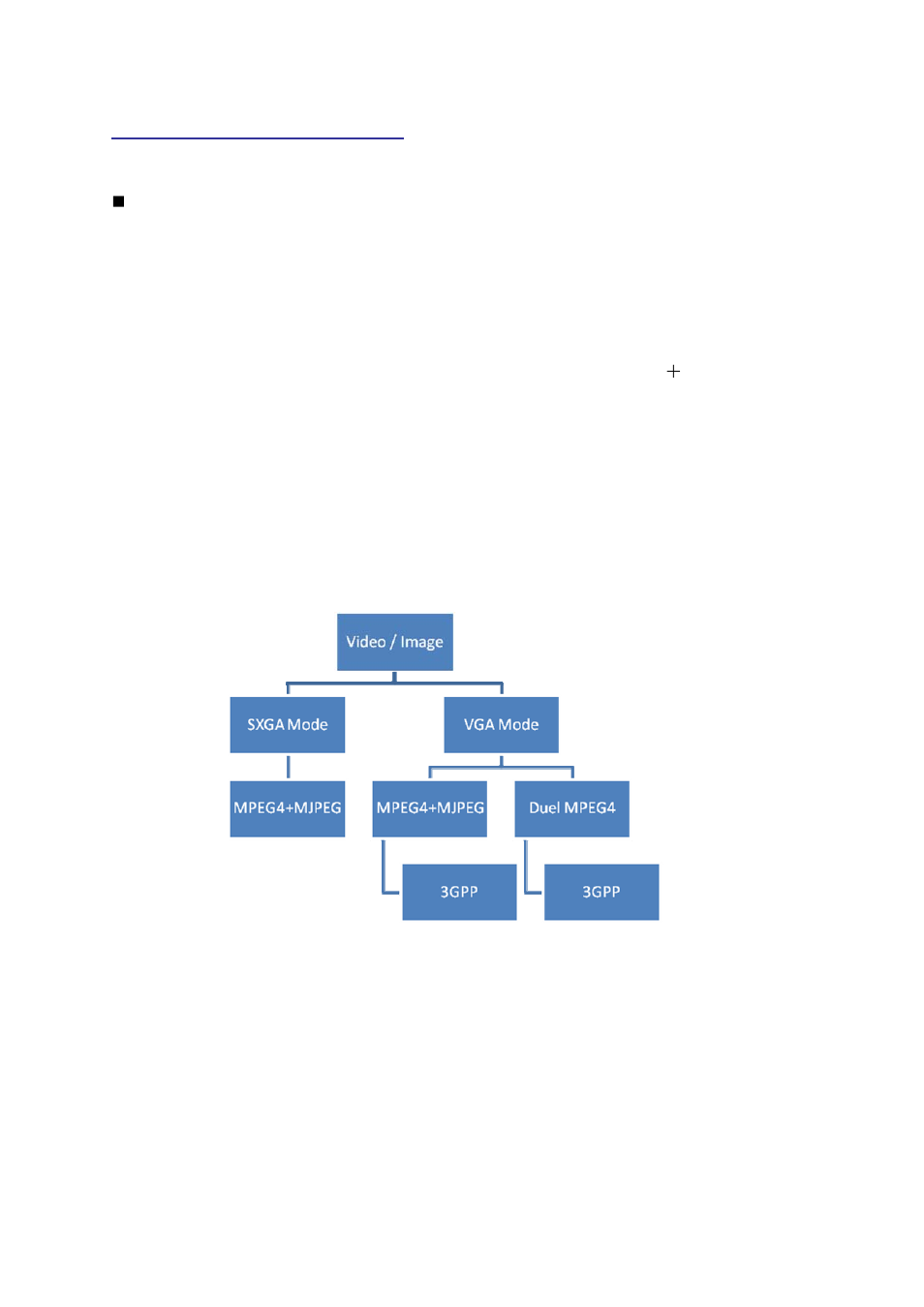 Basic setting >video/image, Video/image | Asante Technologies Voyager II User Manual | Page 32 / 94