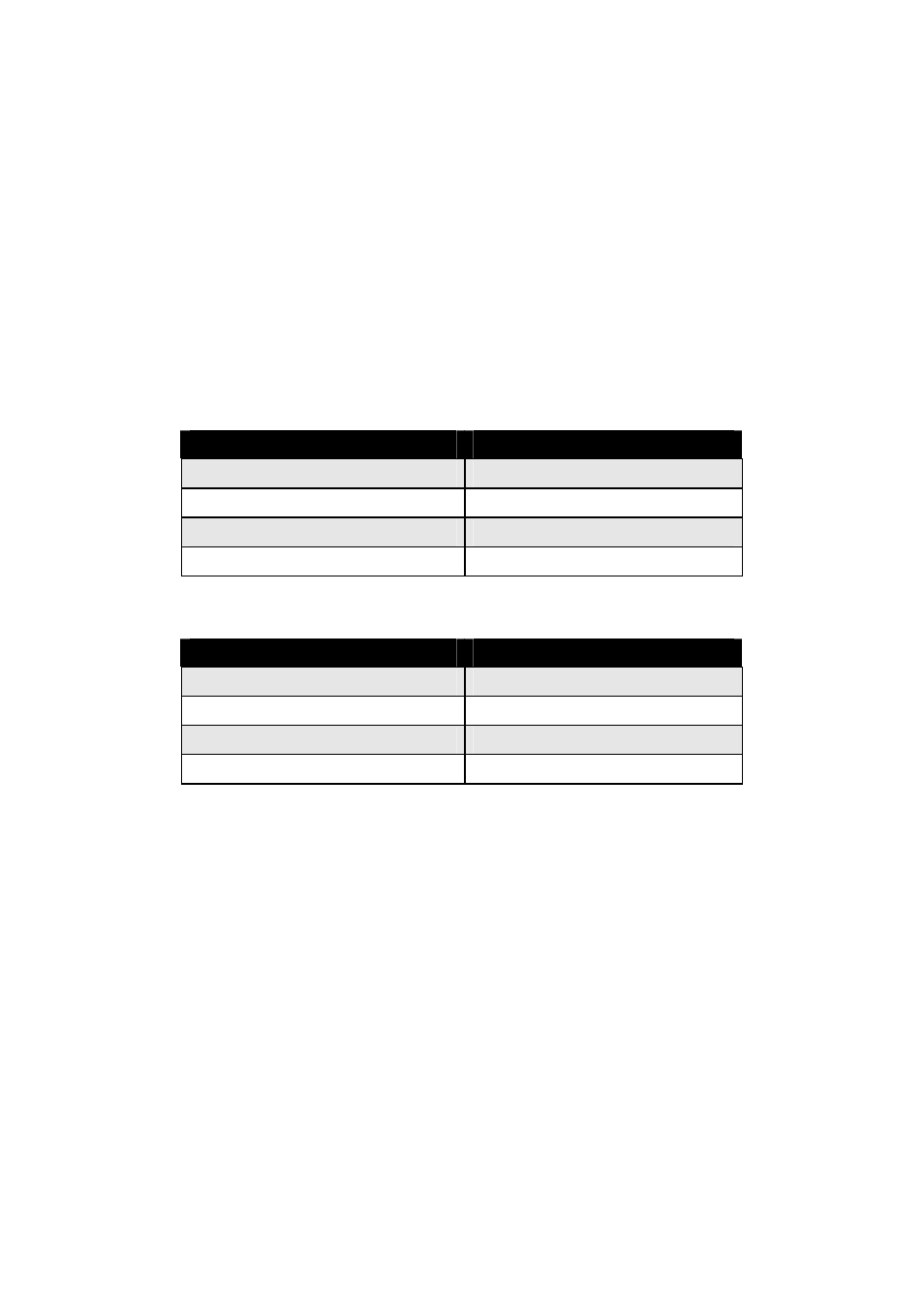 Attachment b: bandwidth estimation | Asante Technologies Voyager II User Manual | Page 89 / 94