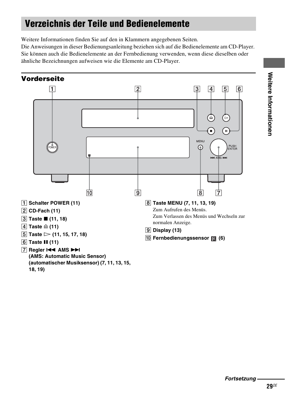 Verzeichnis der teile und bedienelemente | Sony SCD-X501ES User Manual | Page 117 / 120