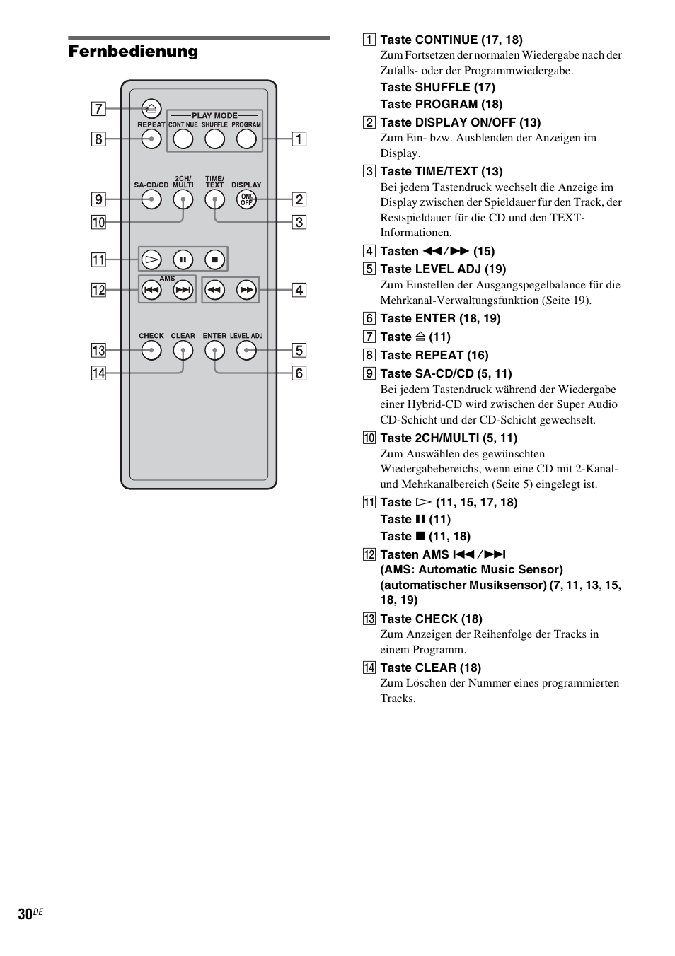 Fernbedienung | Sony SCD-X501ES User Manual | Page 118 / 120