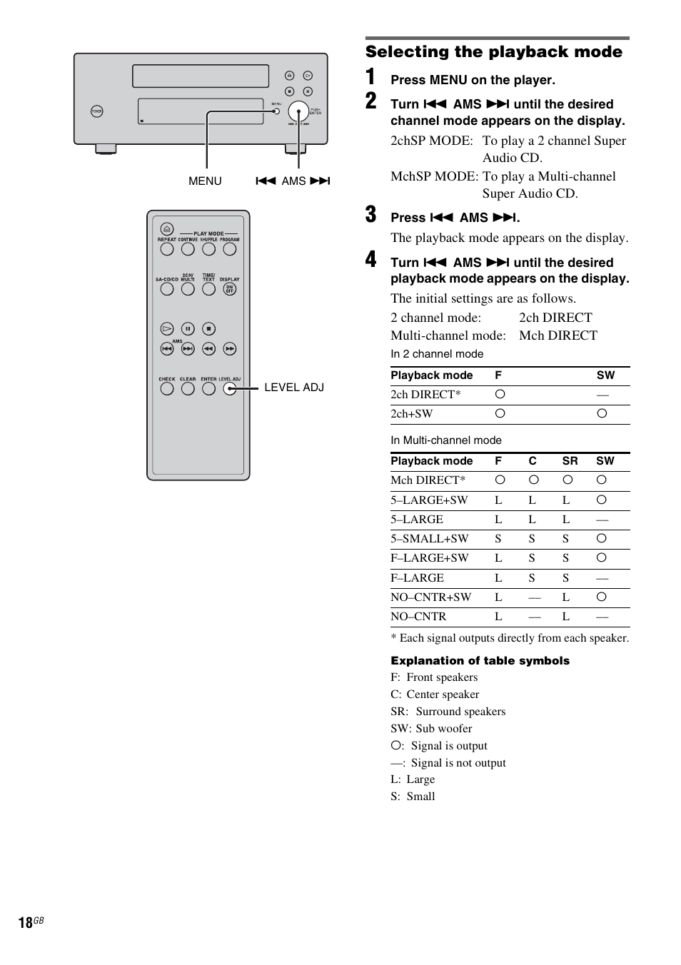 Selecting the playback mode | Sony SCD-X501ES User Manual | Page 18 / 120