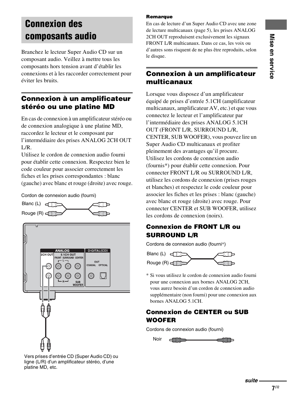 Connexion des composants audio, Connexion à un amplificateur multicanaux | Sony SCD-X501ES User Manual | Page 35 / 120