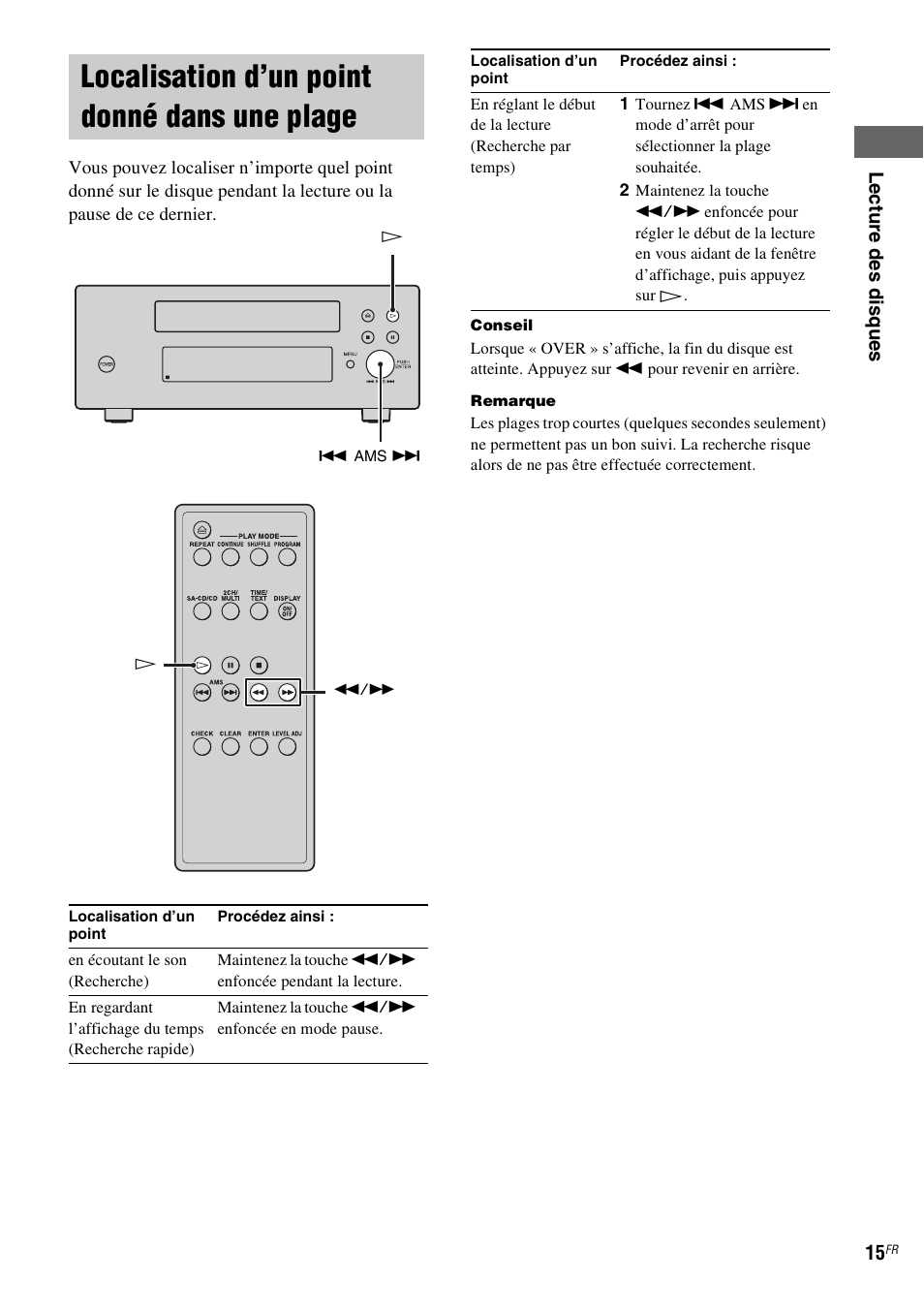 Localisation d’un point donné dans une plage | Sony SCD-X501ES User Manual | Page 43 / 120