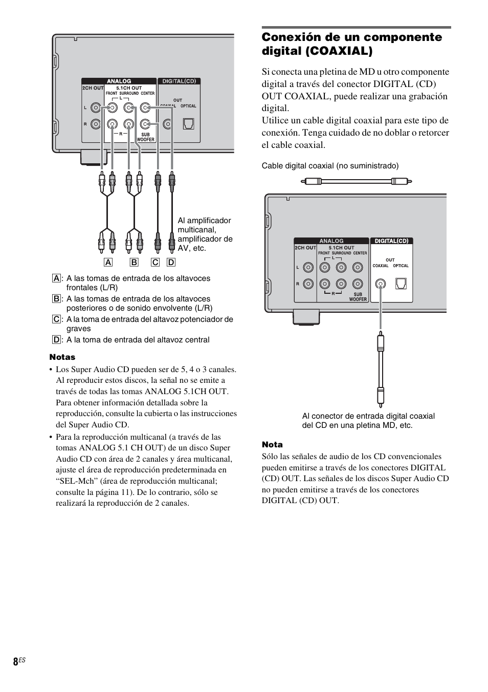 Conexión de un componente digital (coaxial) | Sony SCD-X501ES User Manual | Page 66 / 120