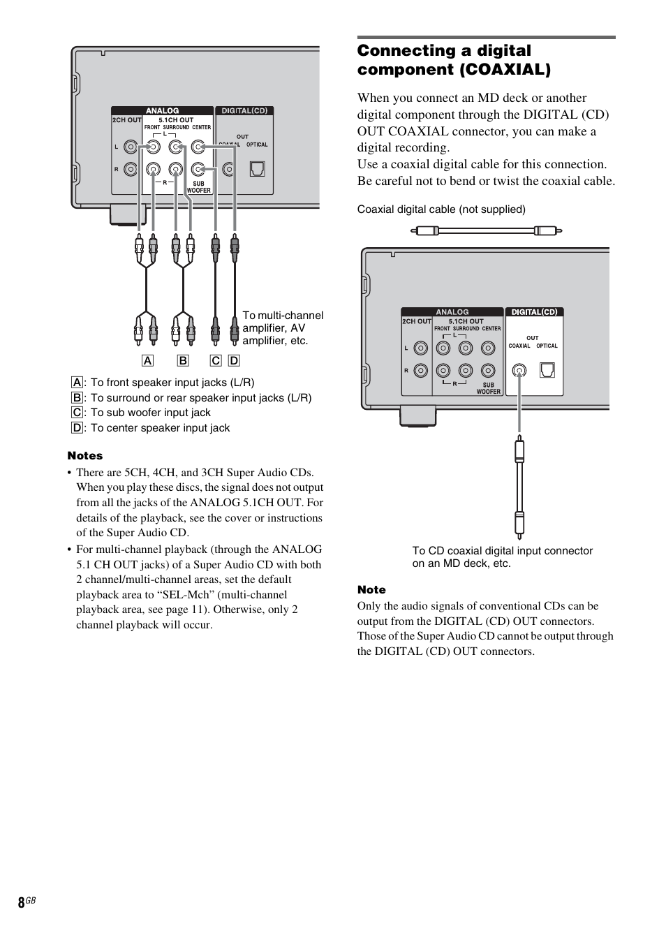 Connecting a digital component (coaxial) | Sony SCD-X501ES User Manual | Page 8 / 120