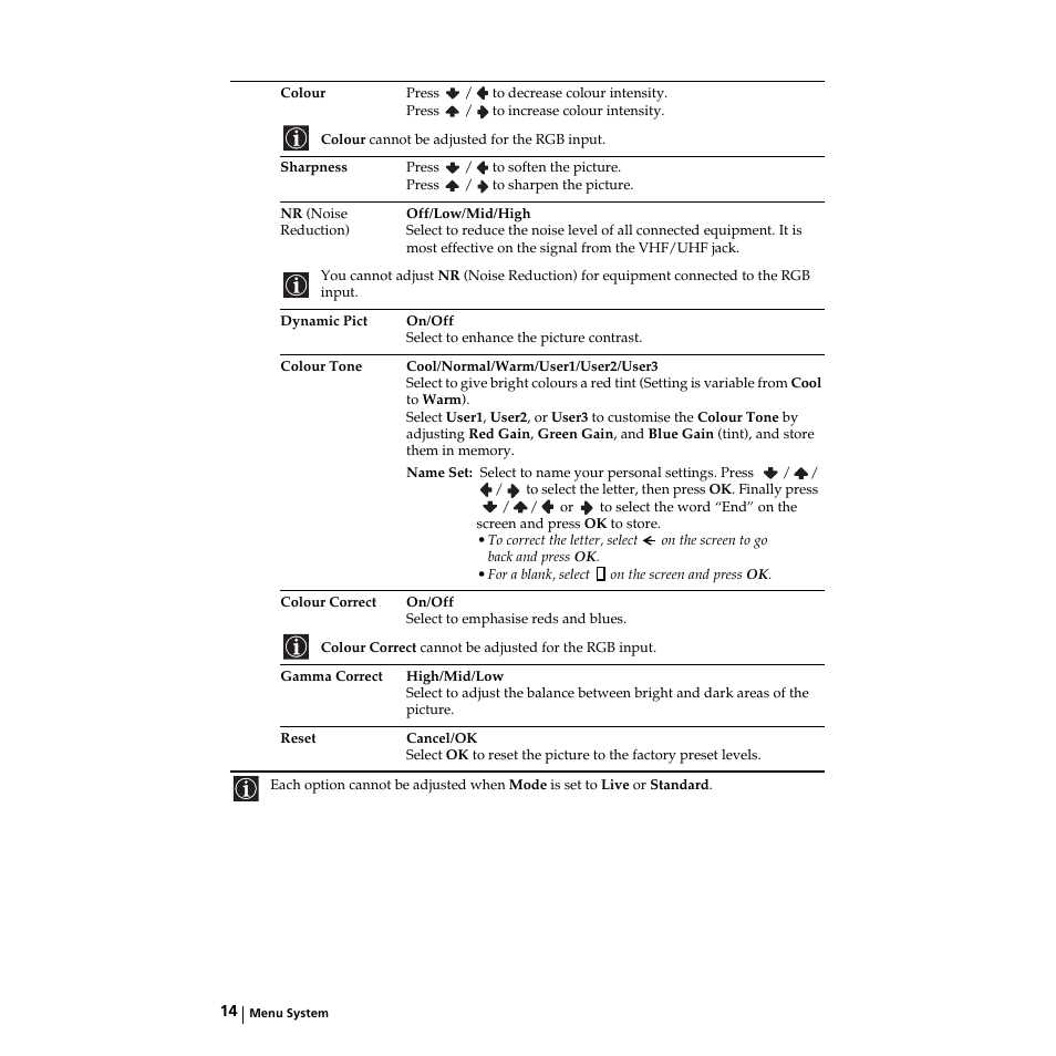 Sony KZ-32TS1E User Manual | Page 14 / 135