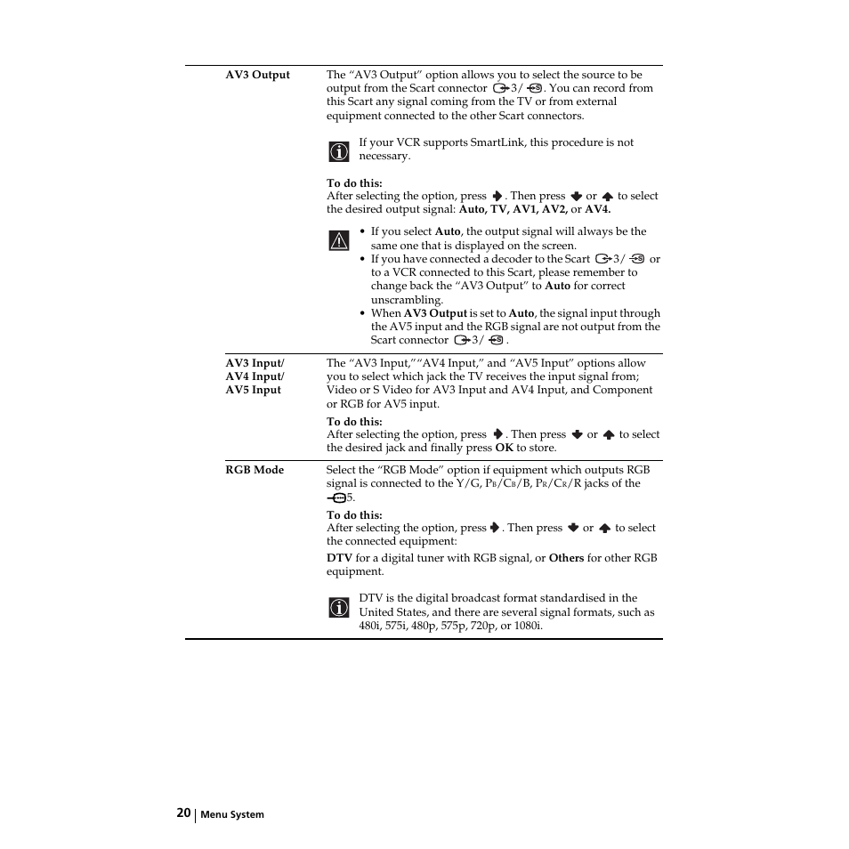 Sony KZ-32TS1E User Manual | Page 20 / 135