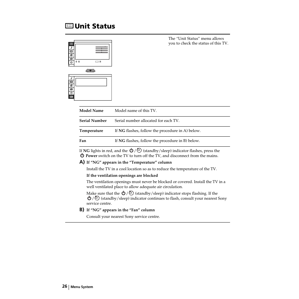Unit status, Gerätestatus, Estado unidad | Statut téléviseur | Sony KZ-32TS1E User Manual | Page 26 / 135