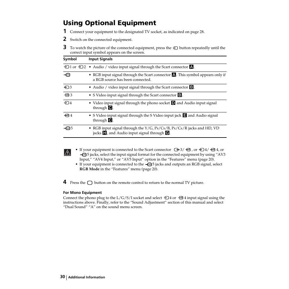 Using optional equipment, Bedienung der frei wählbaren geräte, Manejo de los equipos opcionales | Utilisation des équipements en option | Sony KZ-32TS1E User Manual | Page 30 / 135