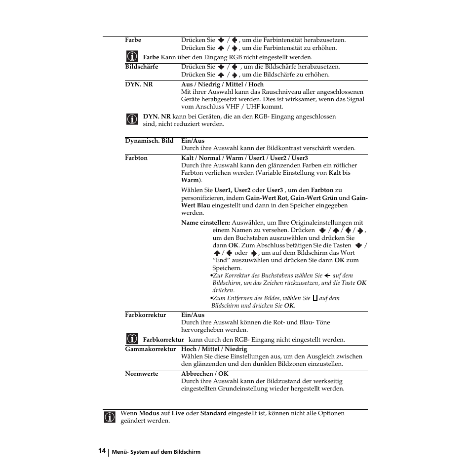 Sony KZ-32TS1E User Manual | Page 47 / 135