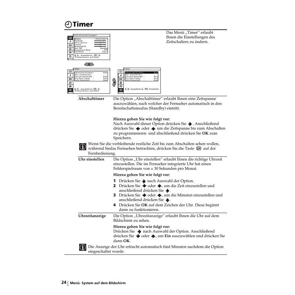 Timer | Sony KZ-32TS1E User Manual | Page 57 / 135