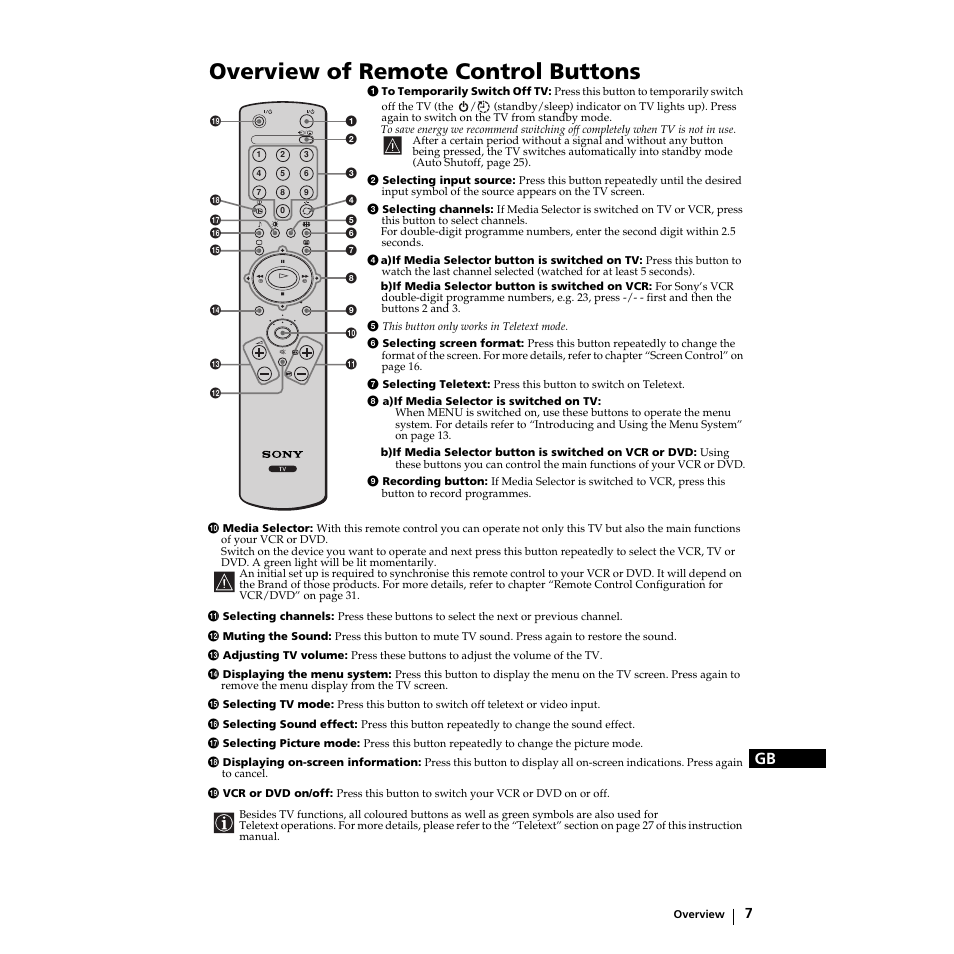 Overview of remote control buttons | Sony KZ-32TS1E User Manual | Page 7 / 135