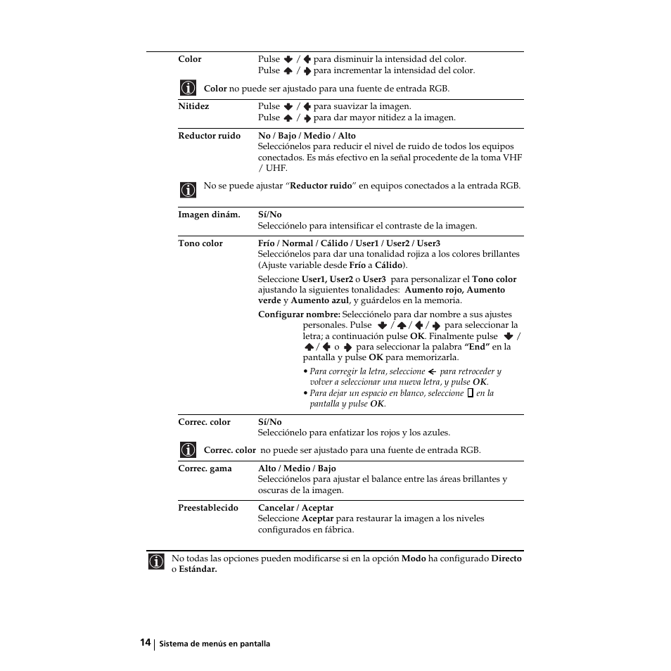 Sony KZ-32TS1E User Manual | Page 79 / 135