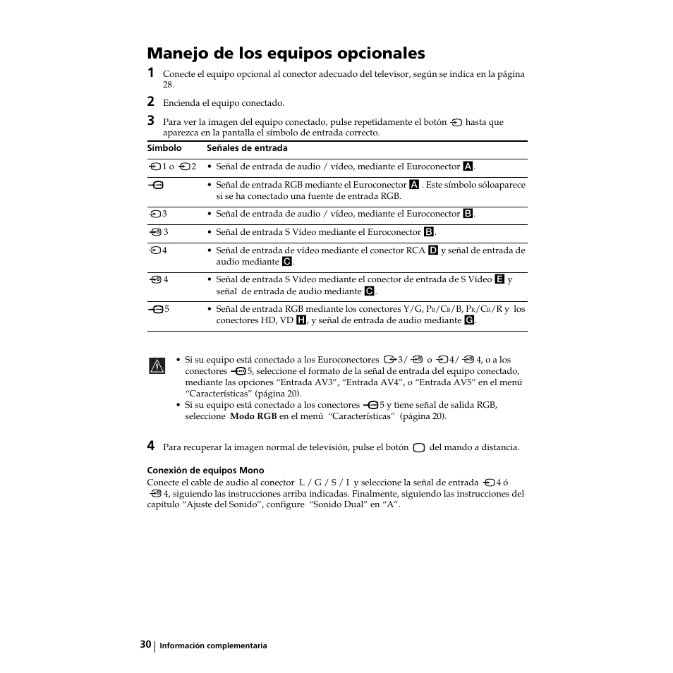 Manejo de los equipos opcionales | Sony KZ-32TS1E User Manual | Page 95 / 135