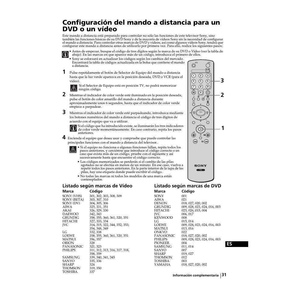Sony KZ-32TS1E User Manual | Page 96 / 135