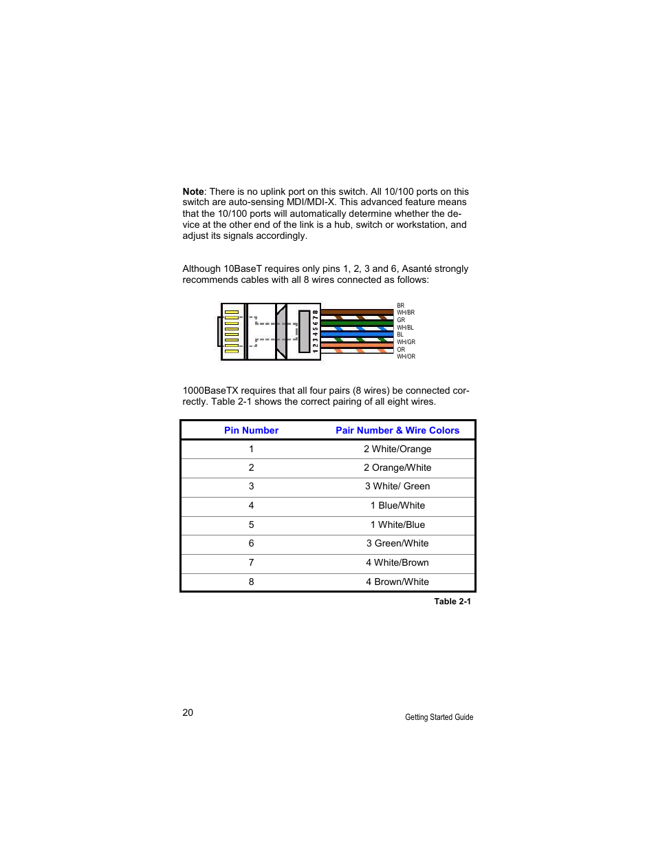 Asante Technologies 3500 User Manual | Page 20 / 36