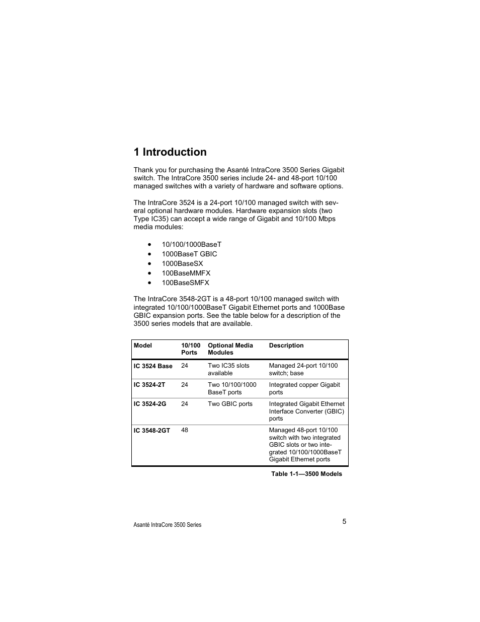 1 introduction | Asante Technologies 3500 User Manual | Page 5 / 36