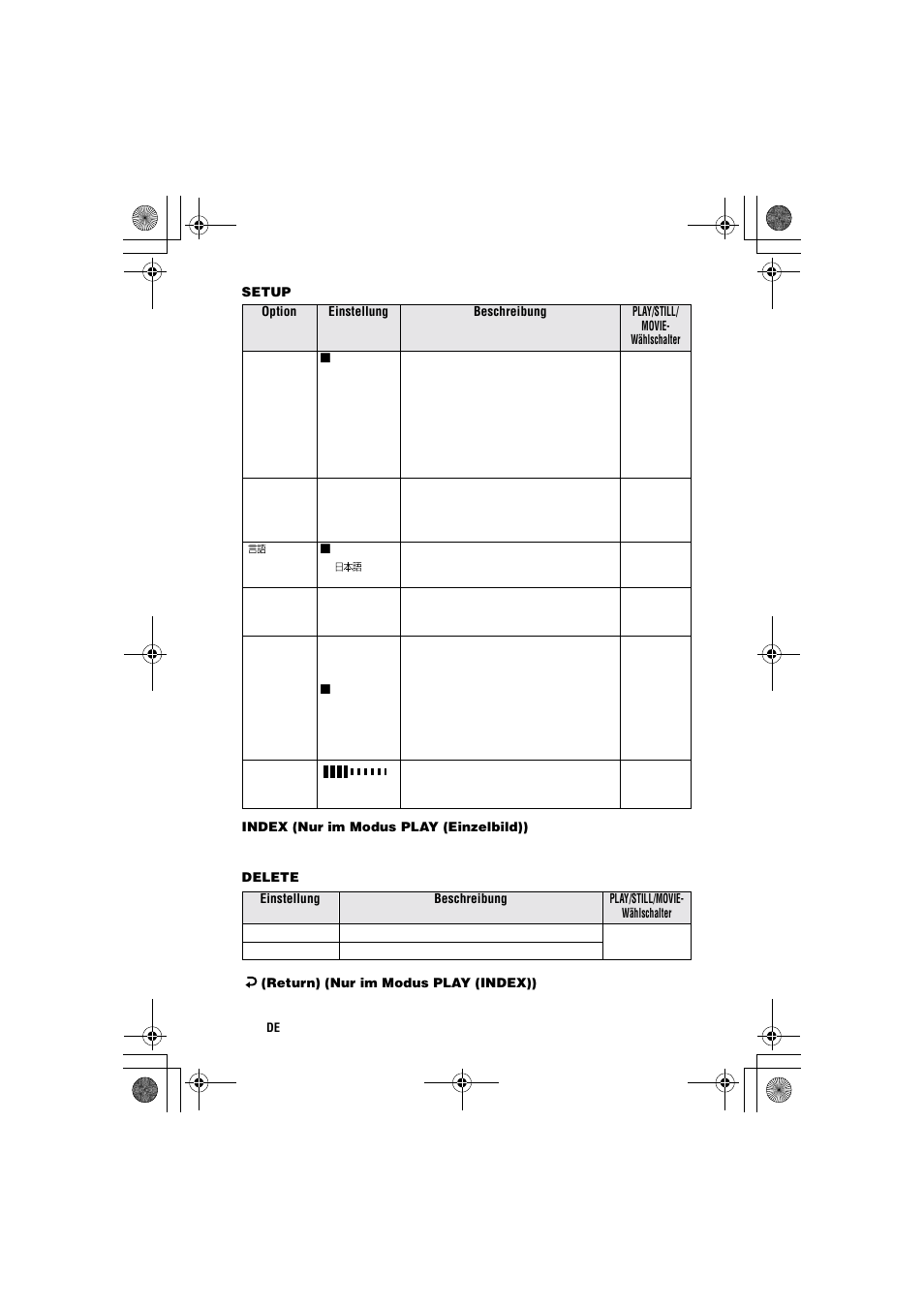 Sony MVC-CD1000 User Manual | Page 122 / 156