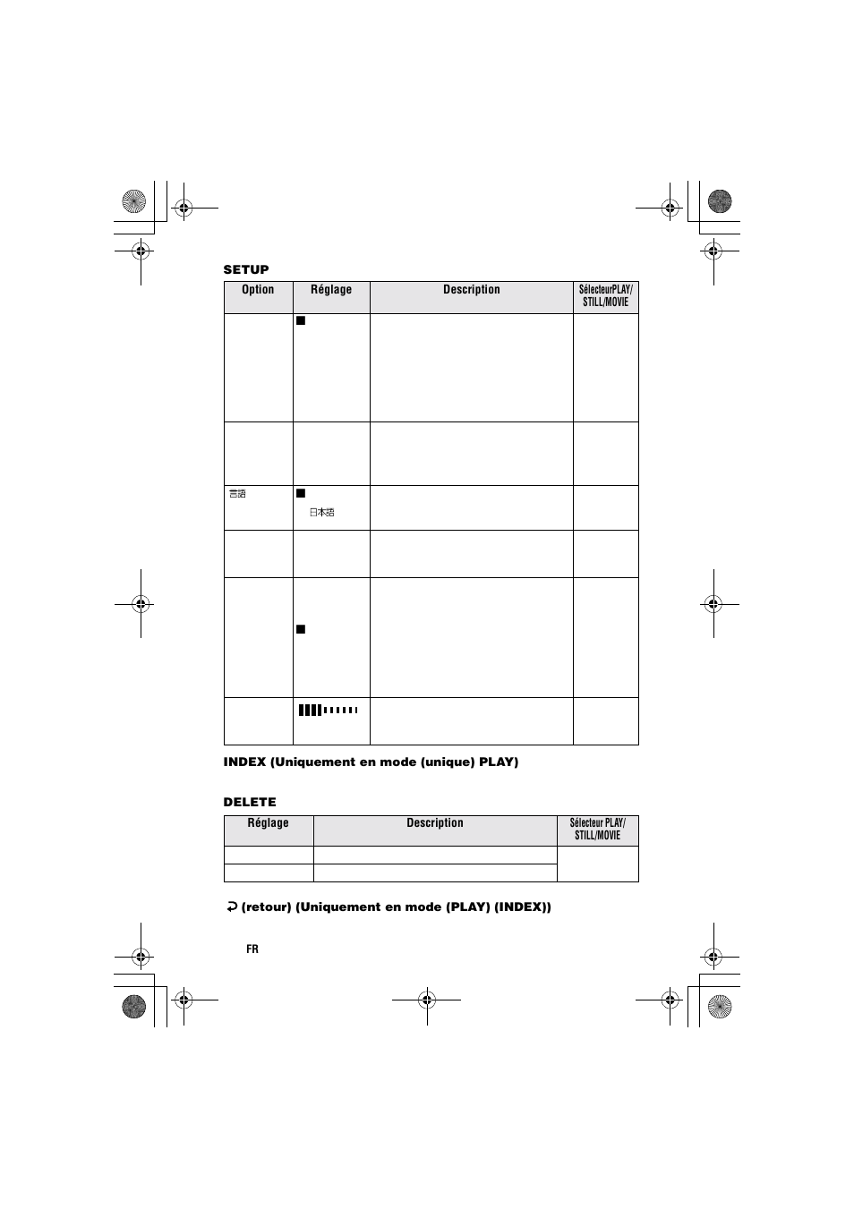 Sony MVC-CD1000 User Manual | Page 46 / 156