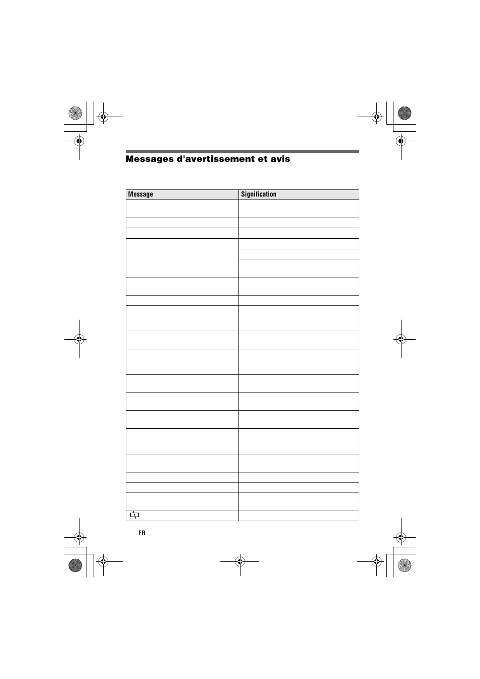 Messages d'avertissement et avis | Sony MVC-CD1000 User Manual | Page 72 / 156