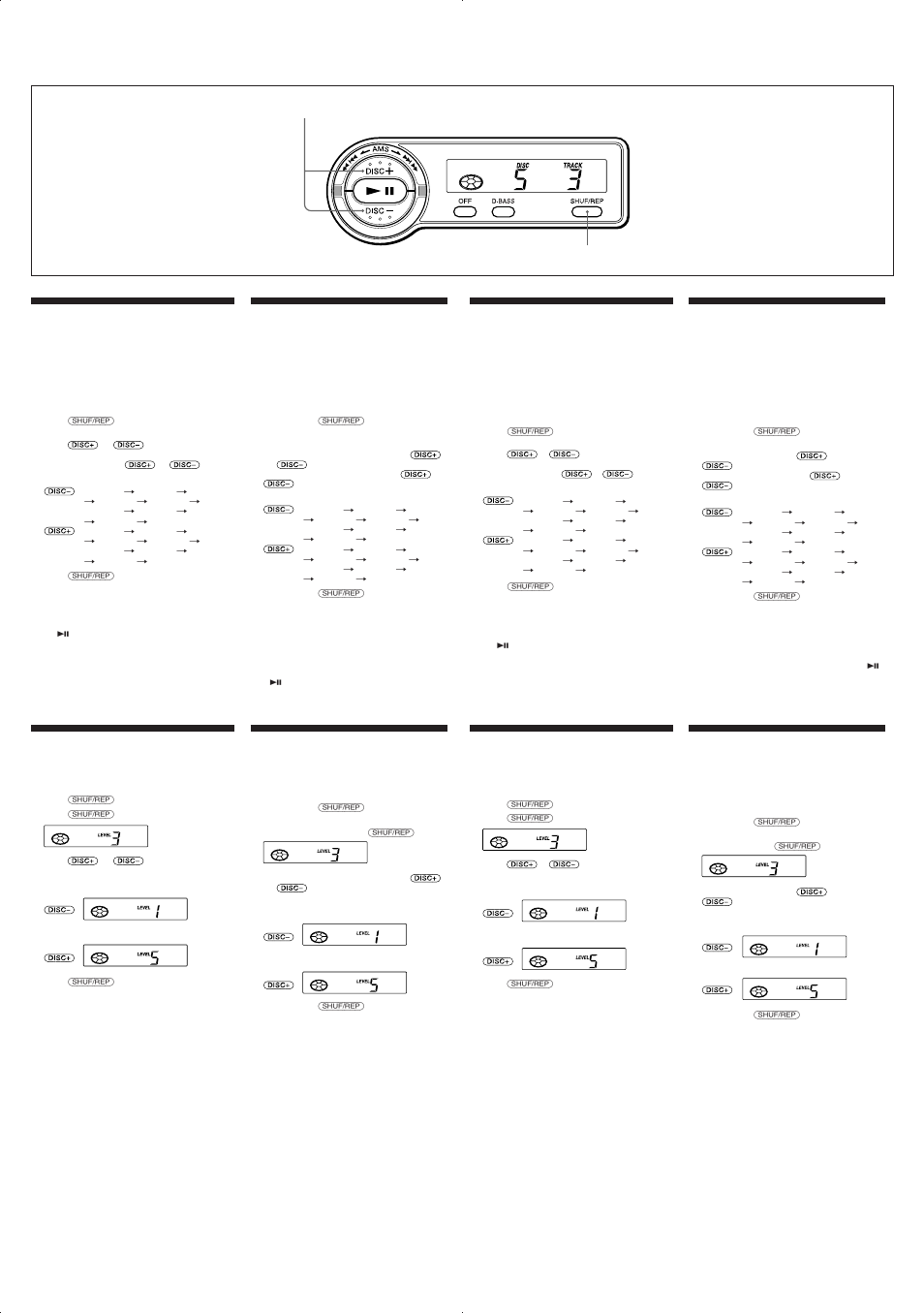 Changing the transmitting frequency, Changing the output level, Cambio de la frecuencia de transmisión | Cambio del nivel de salida, Changement du niveau de sortie, Changement de la fréquence de transmission, Ändern des ausgangspegels, Ändern der übertragungsfrequenz | Sony CDX-454RF User Manual | Page 4 / 4