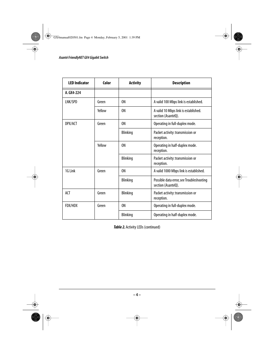 Asante Technologies GX4-800GBIC User Manual | Page 4 / 8