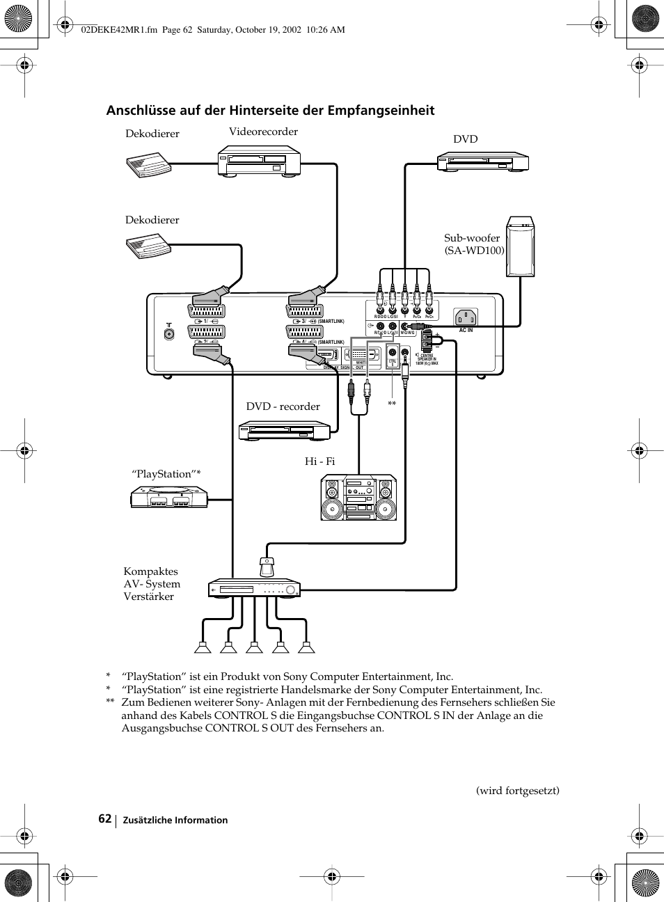 Anschlüsse auf der hinterseite der empfangseinheit, Wird fortgesetzt), Zusätzliche information | Sony KE-42MR1 User Manual | Page 138 / 305