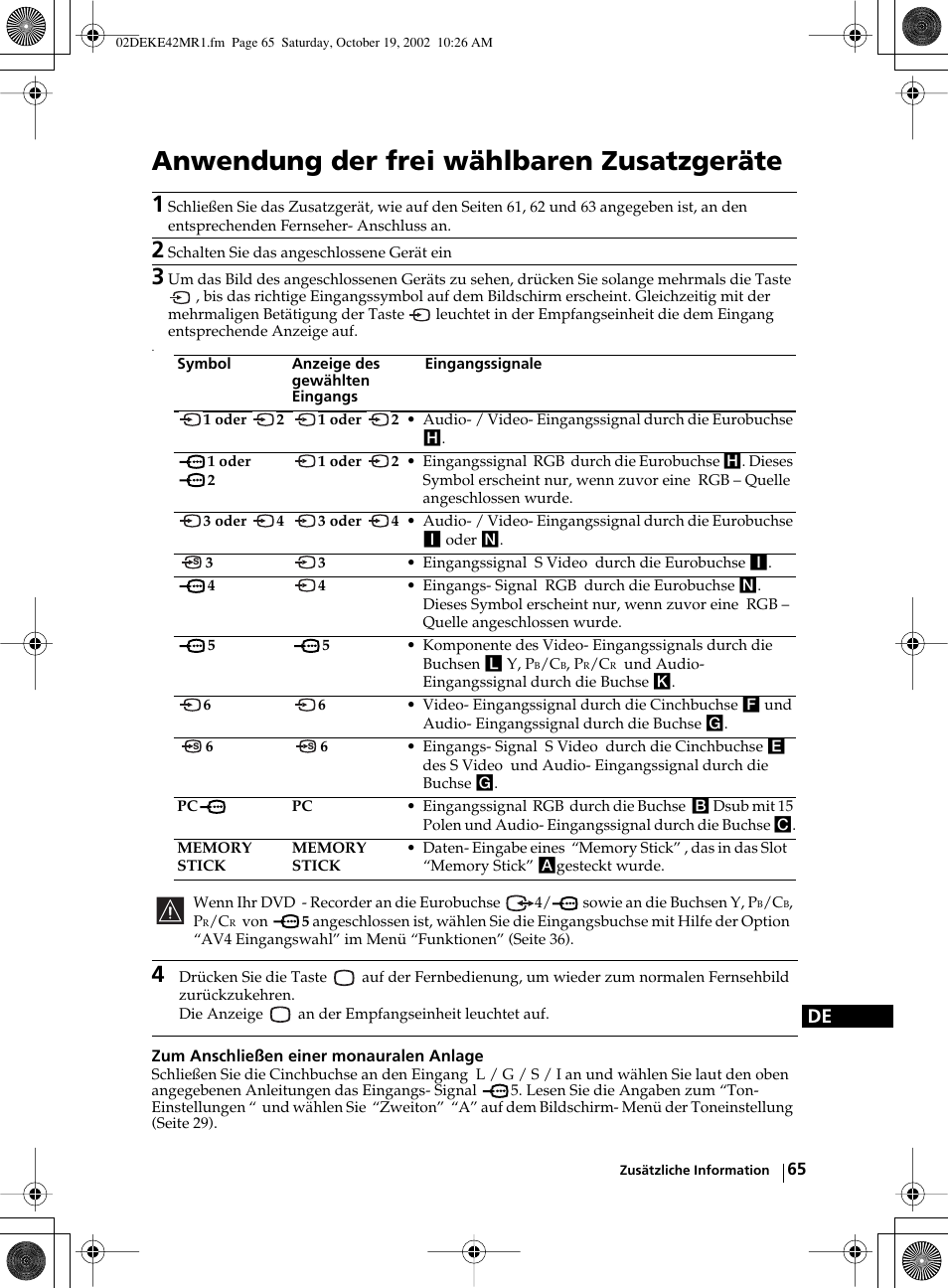 Anwendung der frei wählbaren zusatzgeräte | Sony KE-42MR1 User Manual | Page 141 / 305