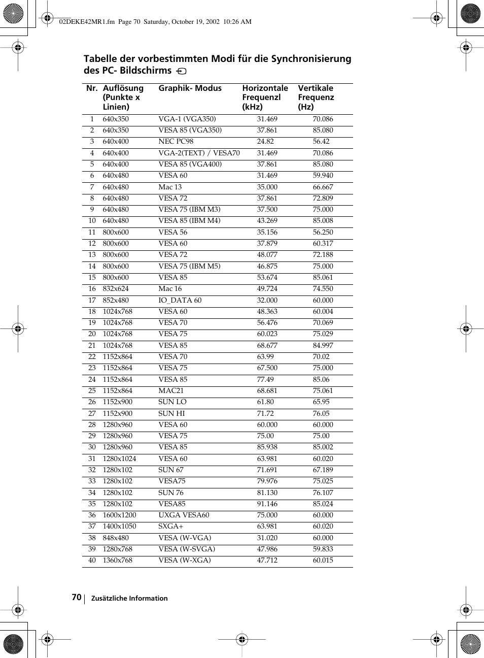 Sony KE-42MR1 User Manual | Page 146 / 305