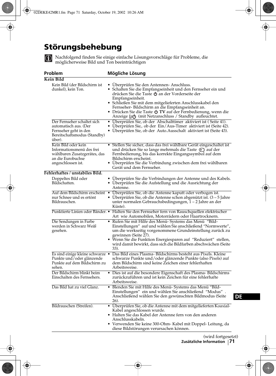 Störungsbehebung | Sony KE-42MR1 User Manual | Page 147 / 305