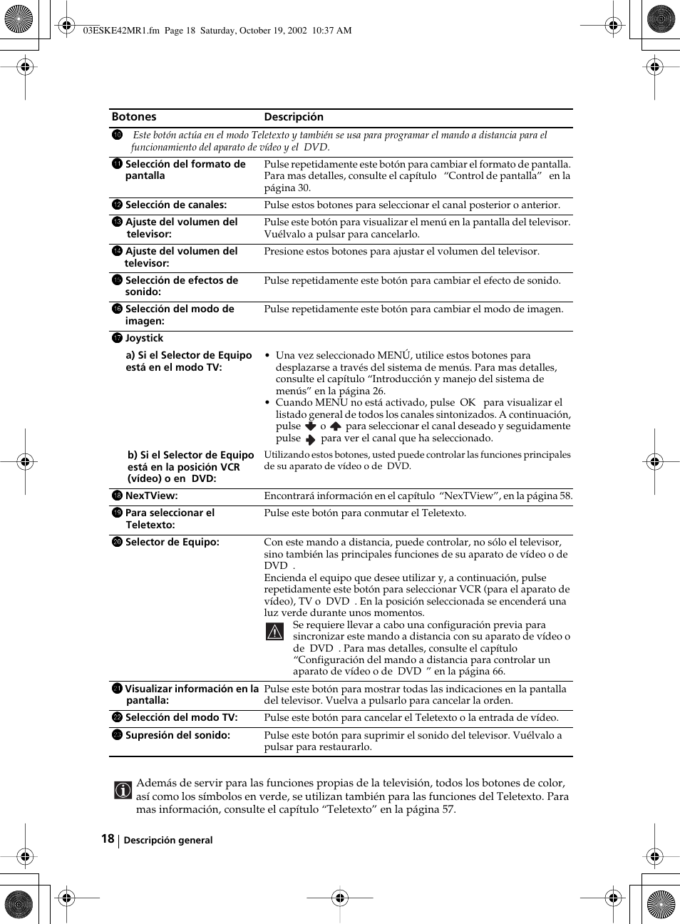 Sony KE-42MR1 User Manual | Page 169 / 305
