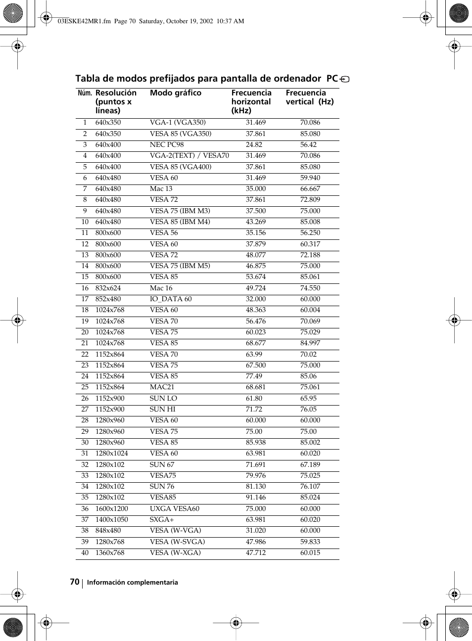 Sony KE-42MR1 User Manual | Page 221 / 305