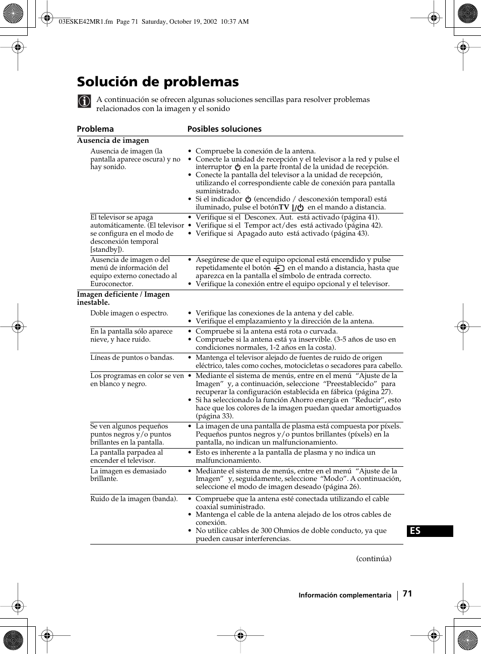 Solución de problemas | Sony KE-42MR1 User Manual | Page 222 / 305