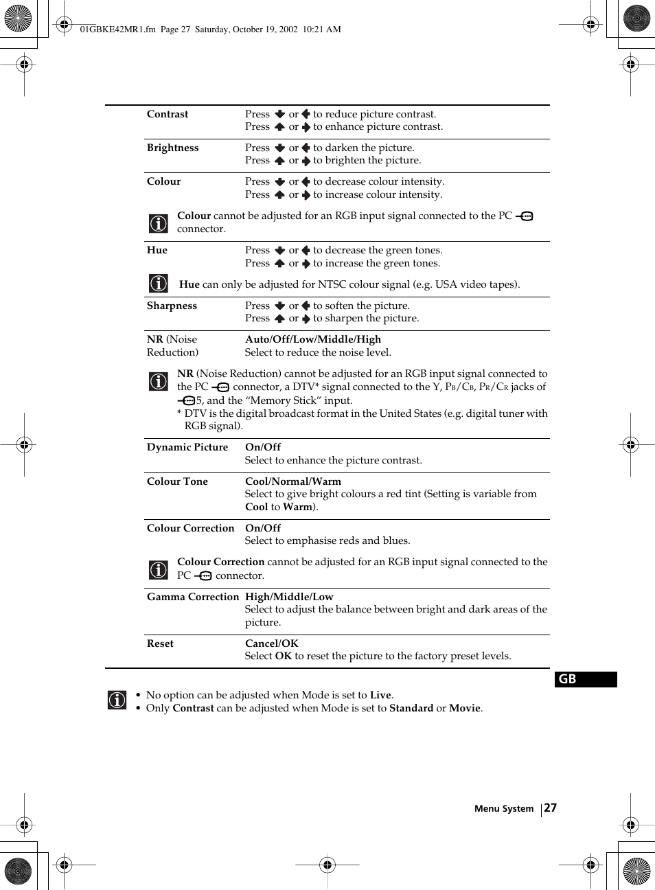 Sony KE-42MR1 User Manual | Page 27 / 305