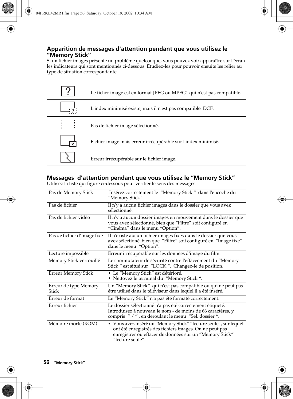 Sony KE-42MR1 User Manual | Page 282 / 305