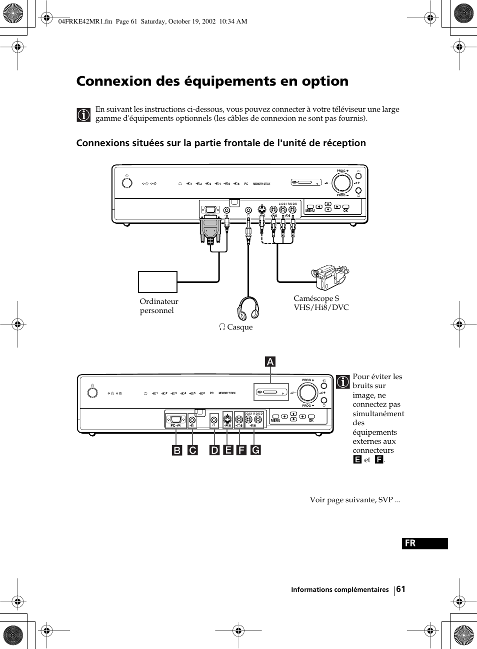 Connexion des équipements en option, Voir page suivante, svp, Informations complémentaires | Sony KE-42MR1 User Manual | Page 287 / 305