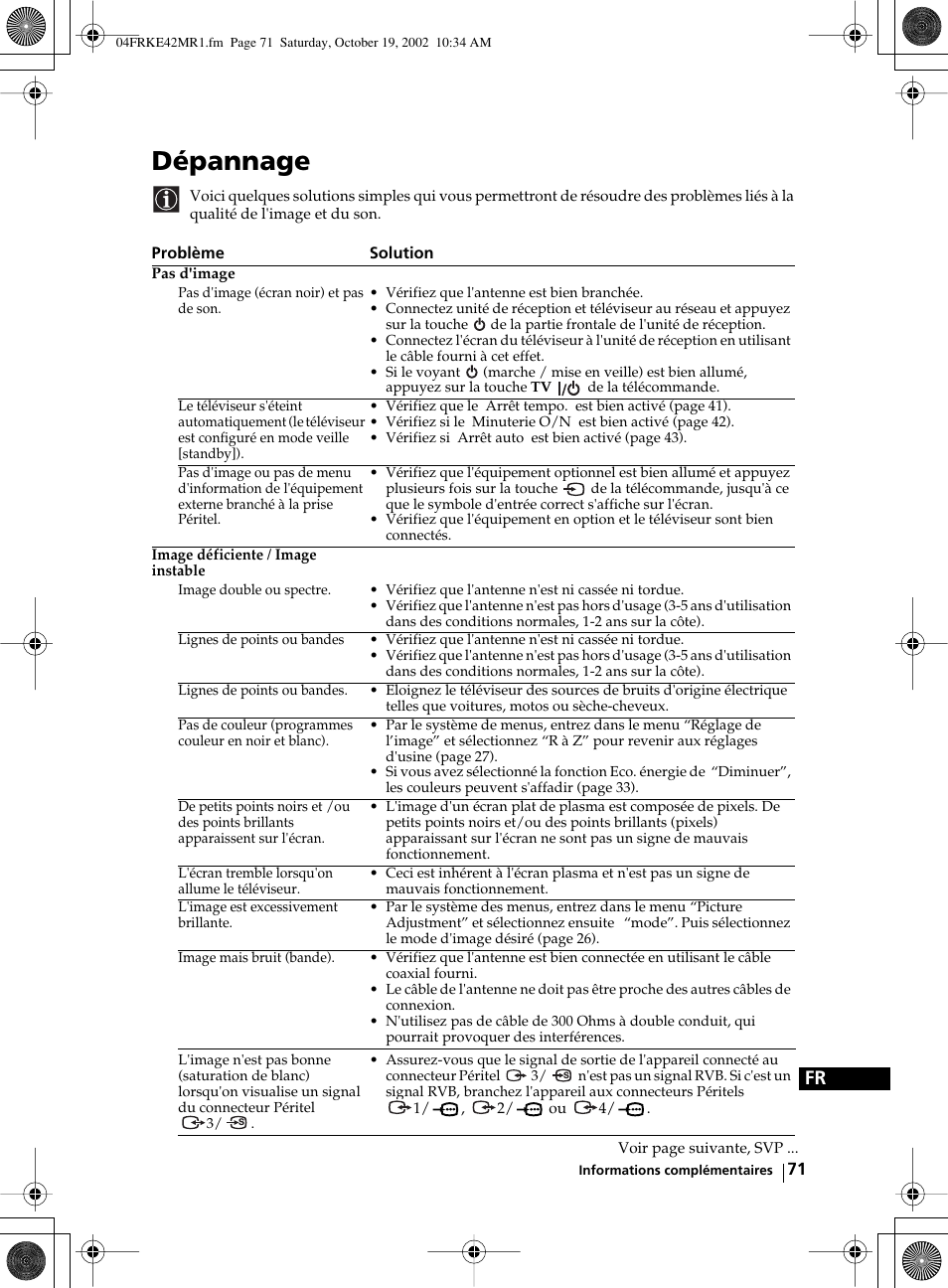 Dépannage | Sony KE-42MR1 User Manual | Page 297 / 305