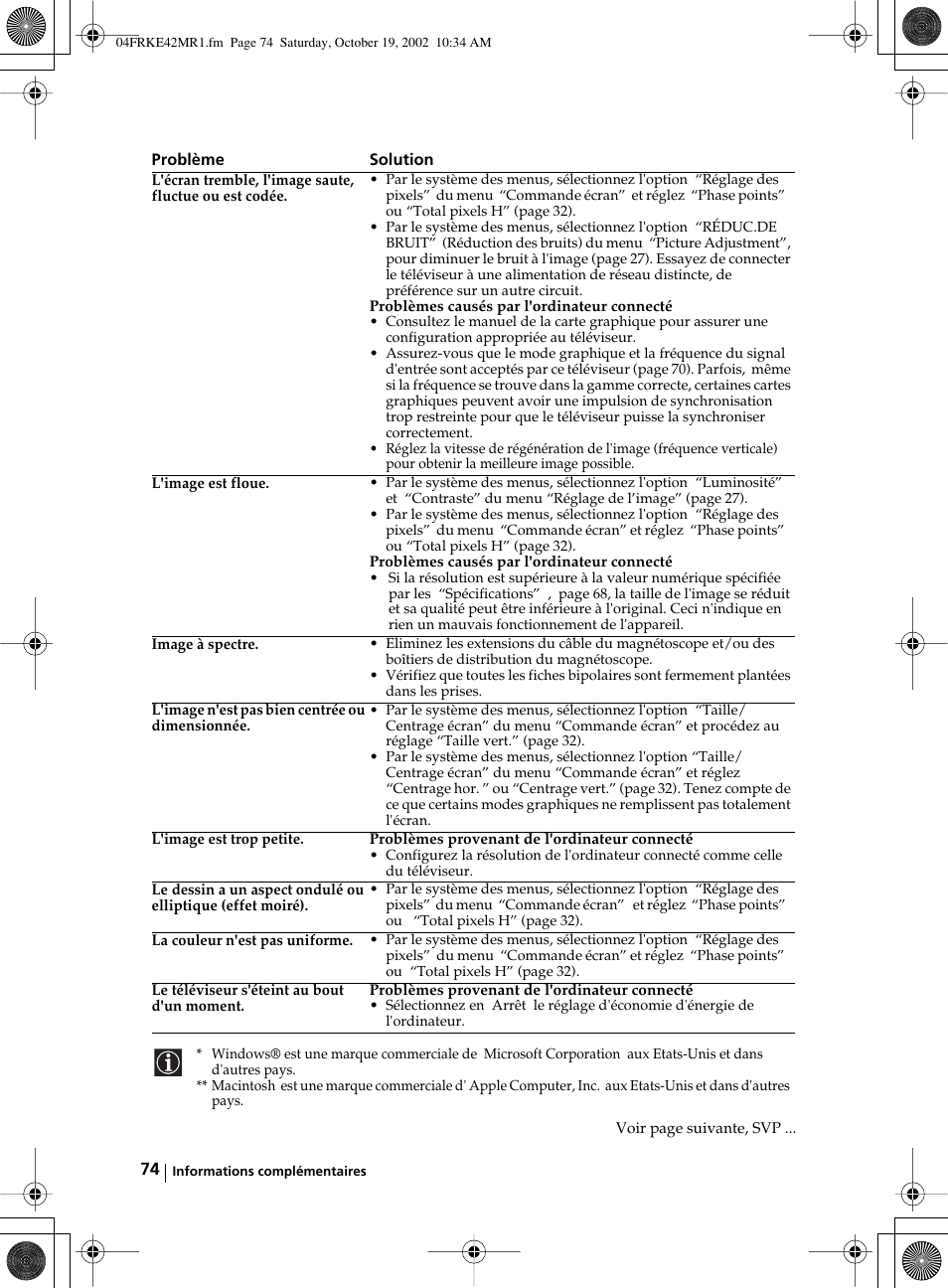 Sony KE-42MR1 User Manual | Page 300 / 305