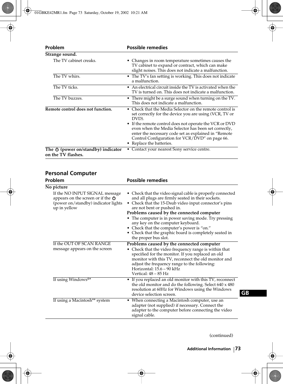 Personal computer | Sony KE-42MR1 User Manual | Page 73 / 305