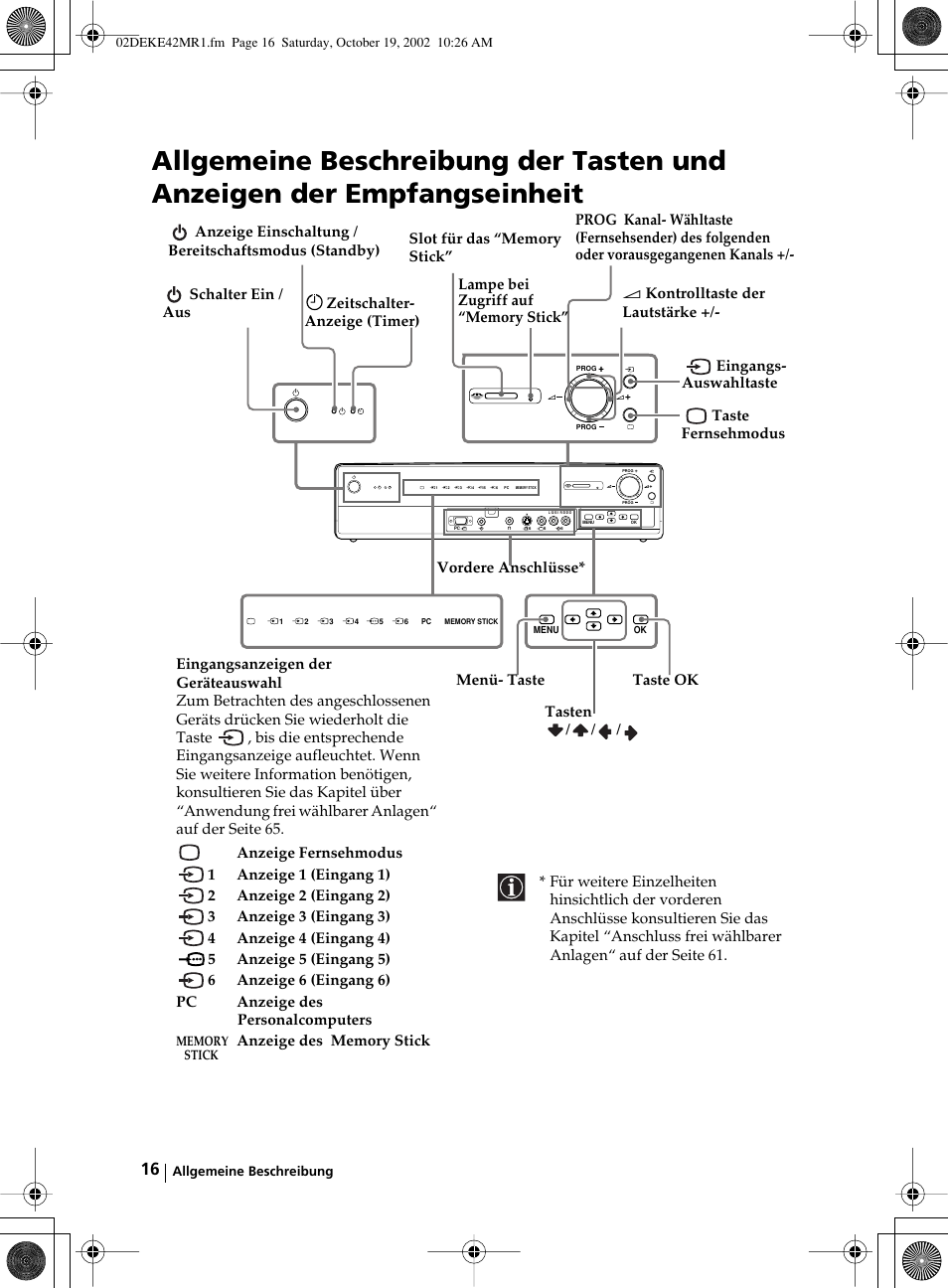 Sony KE-42MR1 User Manual | Page 92 / 305