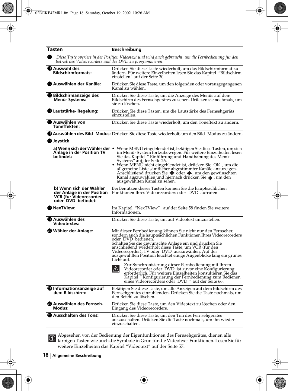 Sony KE-42MR1 User Manual | Page 94 / 305